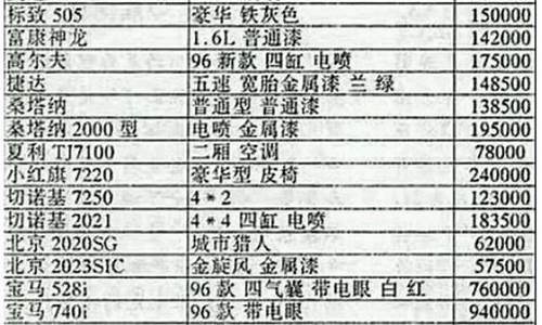 卉驰汽车价格表_卉驰汽车价格表图片