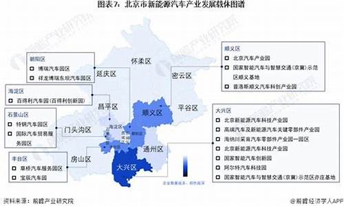 北京新能源汽车目录_北京新能源汽车目录及车型有哪些